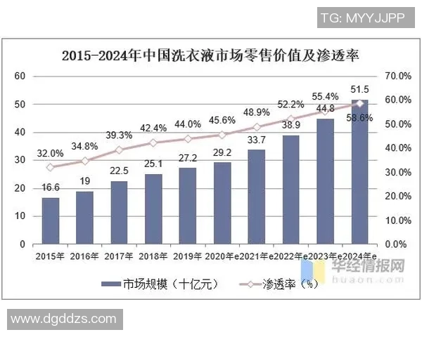 安德玛篮球鞋与李宁品牌的对比分析及市场趋势探讨